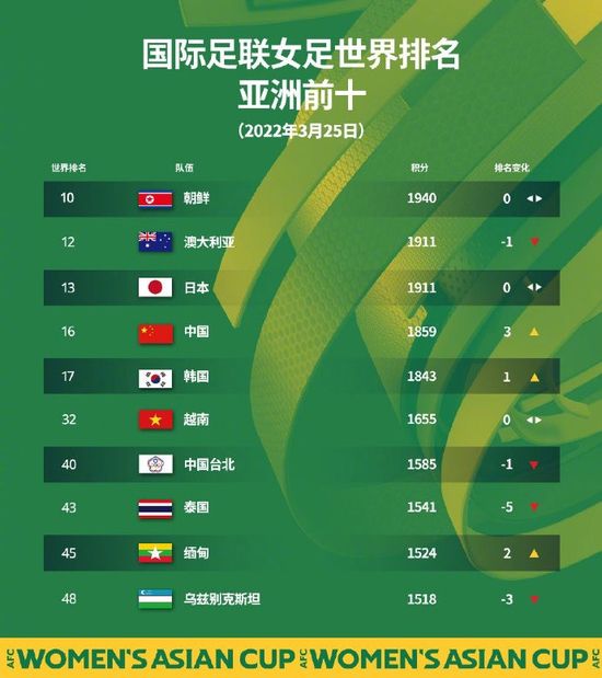 亚洲乱码一二三四区麻豆